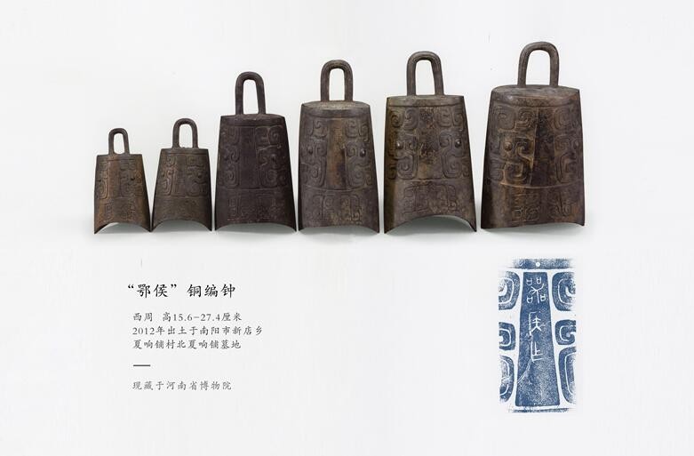 鄂侯銅編鐘