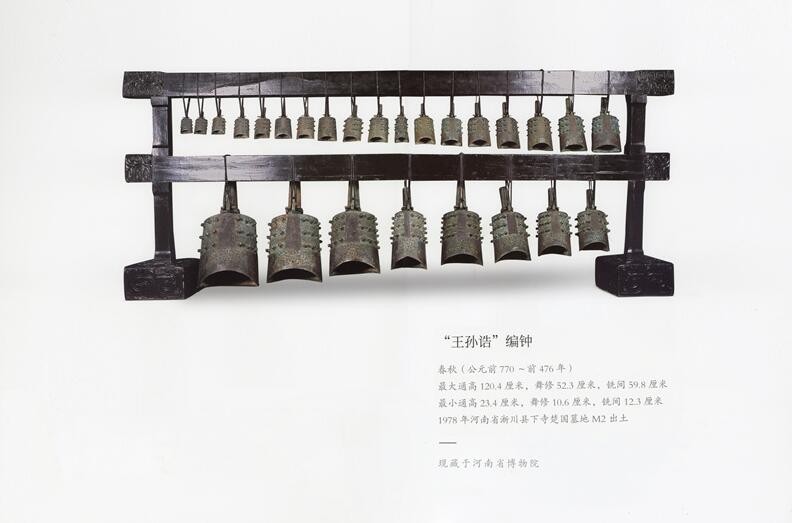 “王孫鋯”編鐘