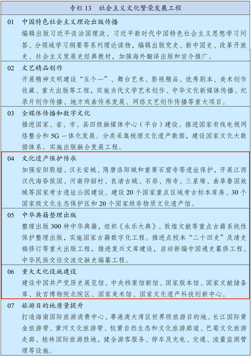 文化部分重大工程項(xiàng)目專欄.jpg